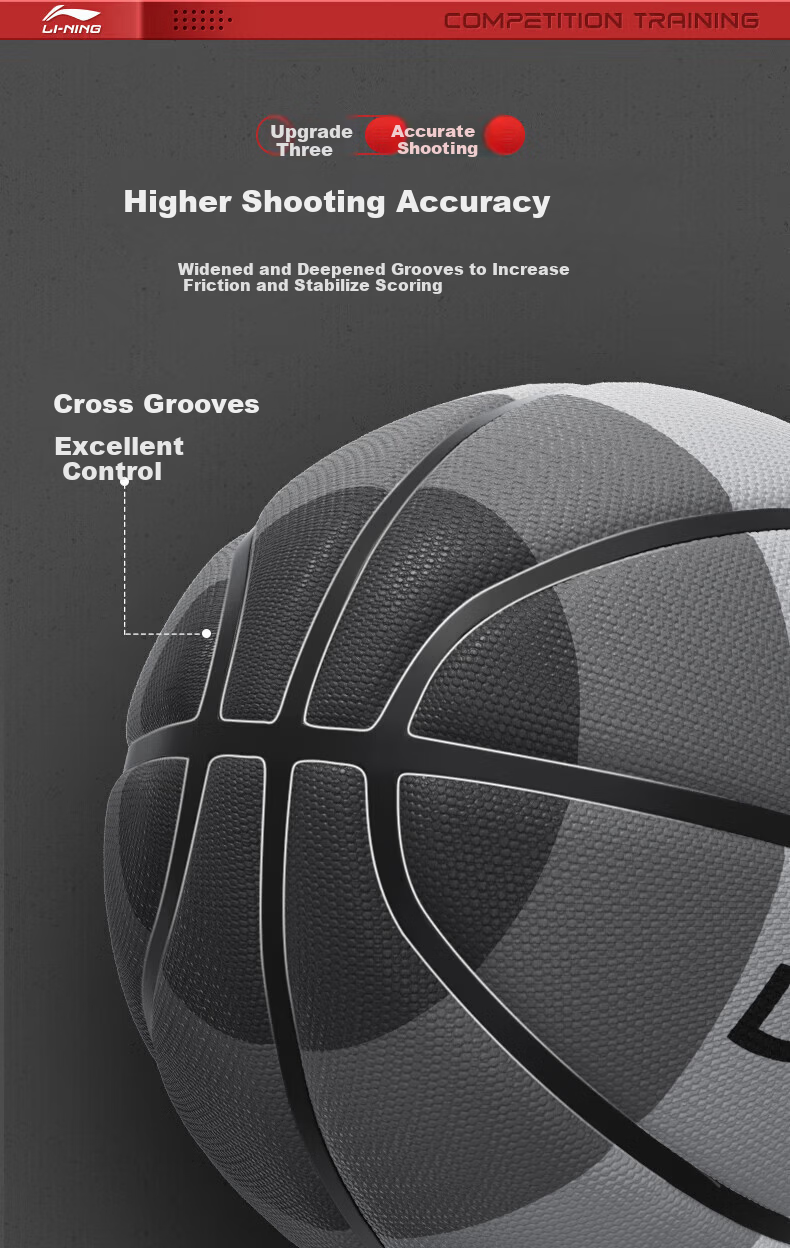 LI-NING Basketball Size 7 Adult Indoor Outdoor Non-Slip Wear-Resistant Outdoor Cement Court Youth Children Standard Size 7 Ball 10