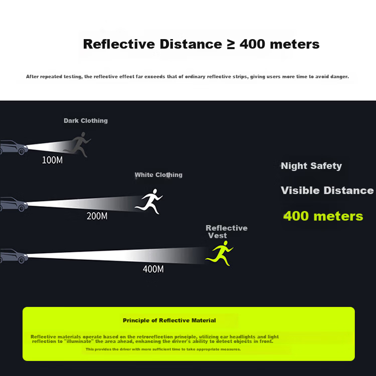 Disguiser Reflective Elastic Adjustable Straps Night Sports Warning Protective Vest with Buckle Fluorescent Green Full Reflective Strips for Sanitation and Construction 6