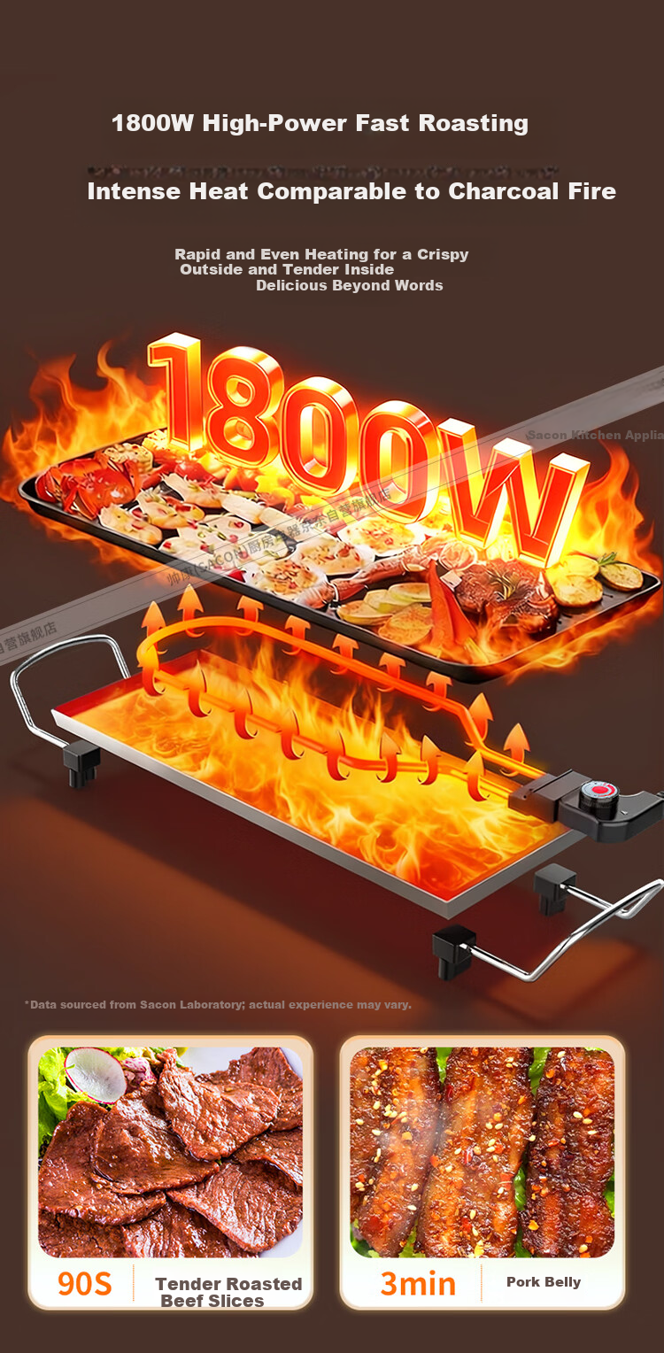 Sacon Electric Grill Multi-Function Non-Stick BBQ Pan Korean Style Griddle Large Capacity High Power DKMD-03AL 4