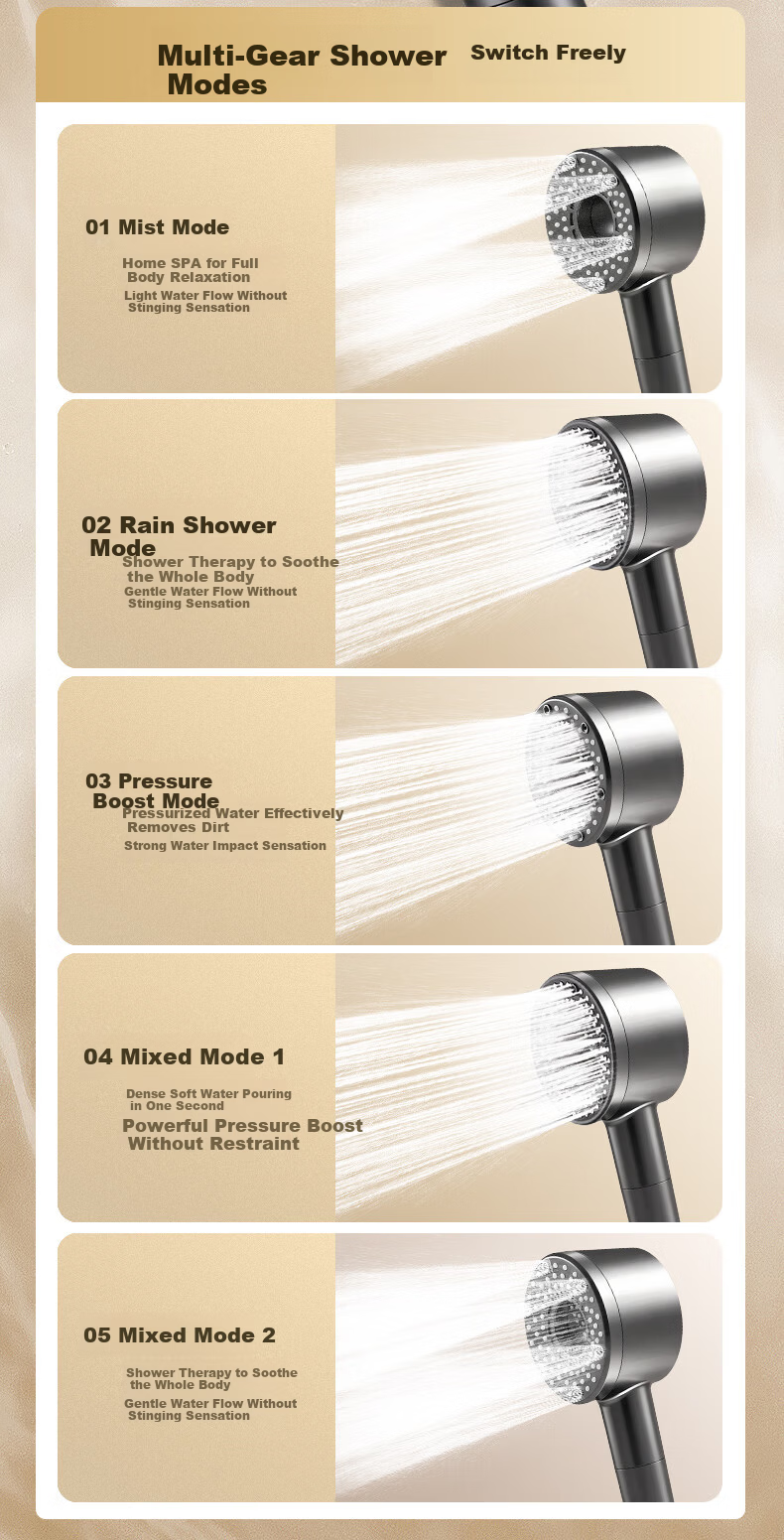 Jingmi Premium Handheld Shower Head Single Nozzle Pressure Boosting Bathroom Spray Five-Mode Water Purification Filter Shower Head 5