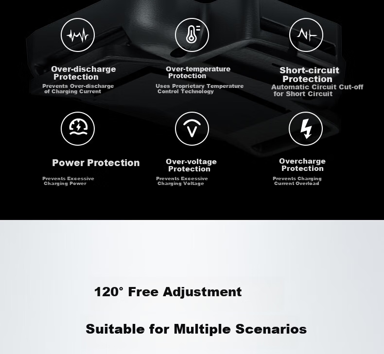 LEM Headlamp Adjustable Focus Sensor Seaside Night Fishing Head-Worn High Brightness Rechargeable Long-Range Waterproof Work Mining Lamp Fishing Light 12