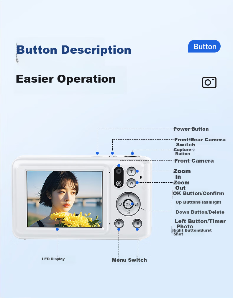 CAIZU Z42 Digital Camera, 96 Megapixels, Dual Front And Rear Cameras, Optical Zoom with Inward-Extending Lens, 5K Video Beauty Alternative CCD Card Camera, Gift for Boys And Girls 18