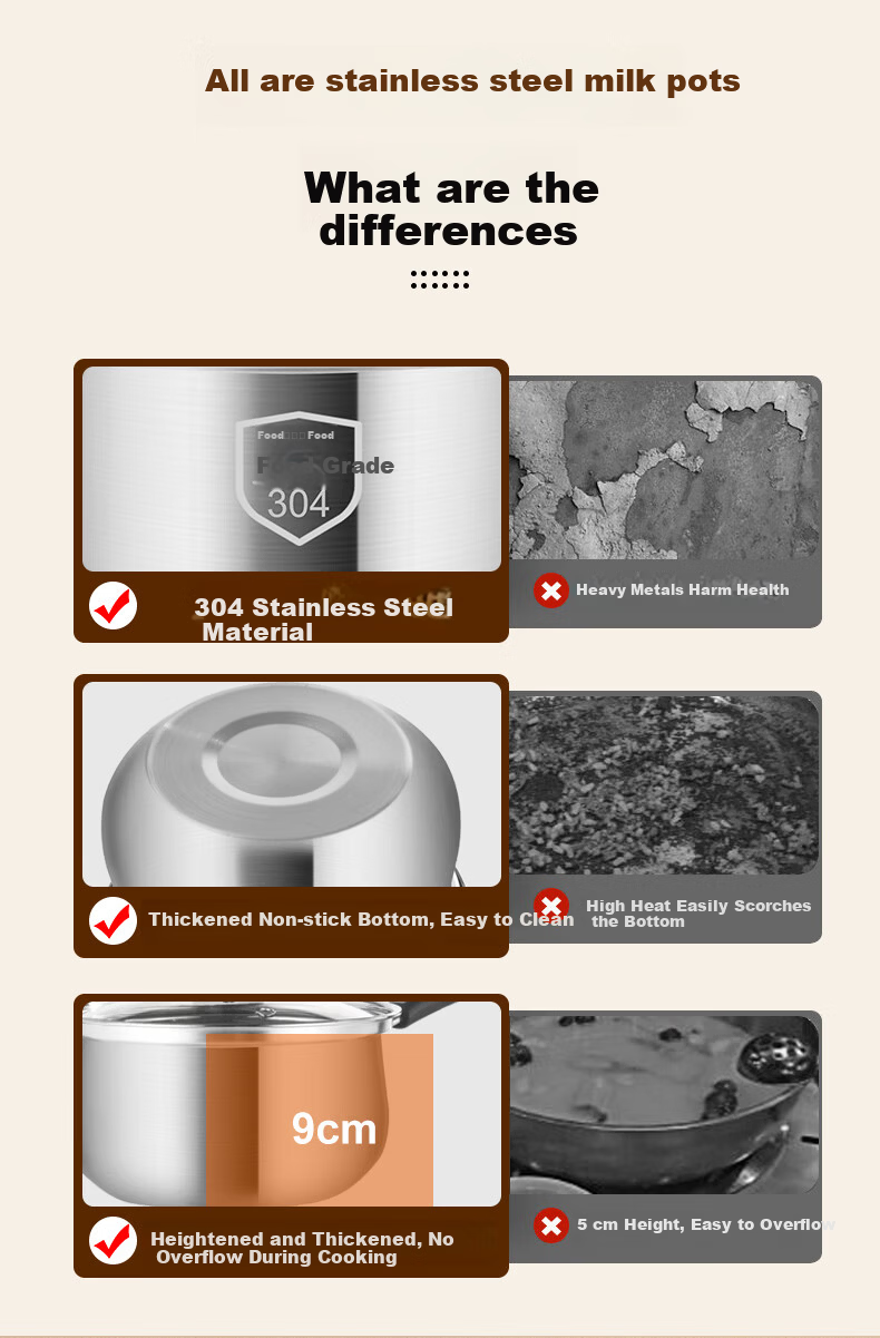 BSITN 304 Stainless Steel Non-Stick Milk Pot, 18cm Small Milk Pot, Baby Food Pot, Cooking Pot, Compatible with Gas And Induction Stoves, 1530 3