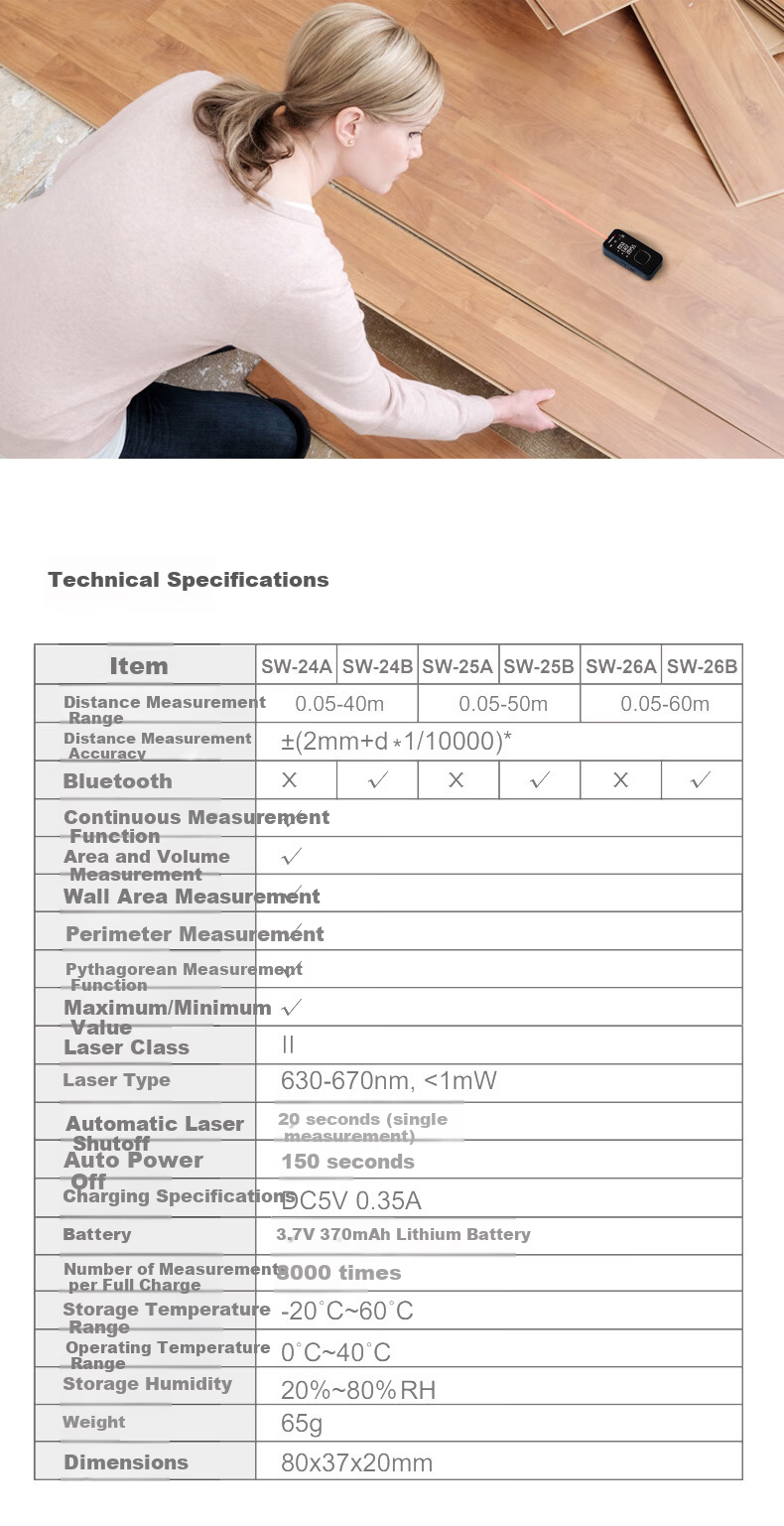 Shendawei Laser Distance Meter Infrared Room Measuring Instrument Lithium Electronic Ruler Measurement Tool Mini Exquisite Aluminum Alloy SW-24A 13