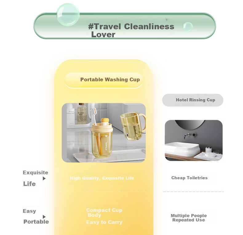 Etravel Travel Toiletry Cup Portable Disposable Toothpaste Toothbrush Rinsing Cup Storage Container 3