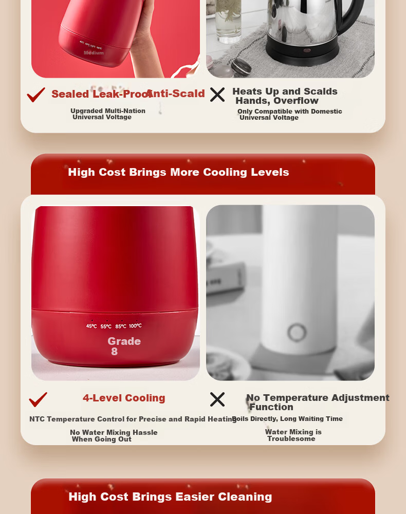 ROYALTY LINE Portable Electric Kettle Travel Hotel Electric Water Boiler Thermostatic Outdoor Insulated Health Electric Stew Cup 600ml Victory Red 4