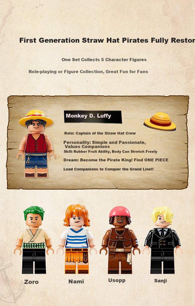 LEGO Pirate Ship 75639 One Piece Adventure Melon Luffy Ship Toy for Boys And Girls Children's Day Gift Decoratio 12