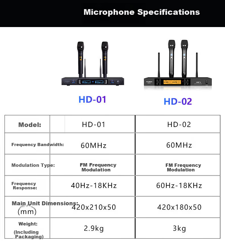 HYUNDAI HY10S Home KTV Sound System Full Set Singing Equipment Three-Way Home Theater Karaoke System 12