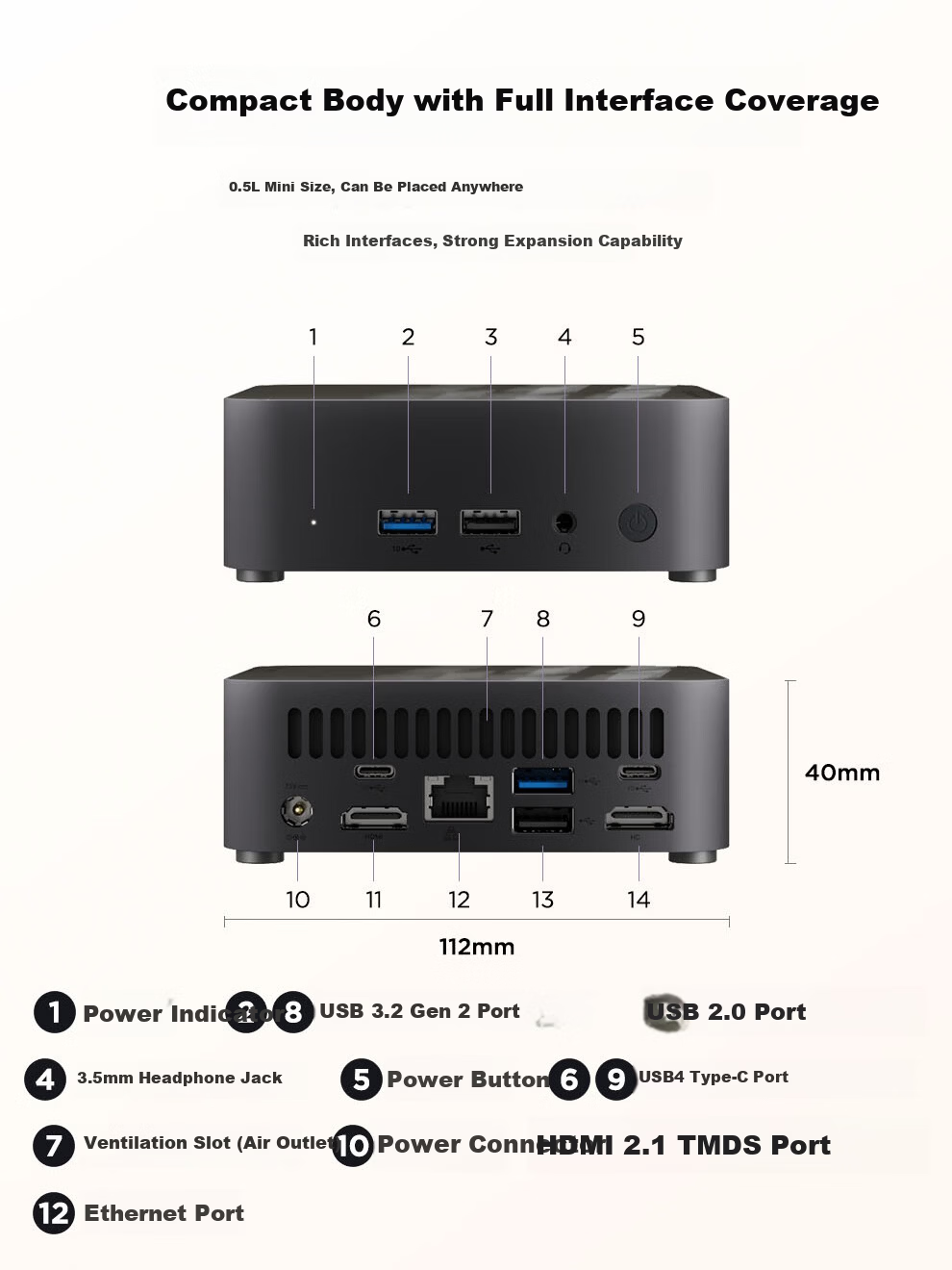 Lenovo Baiying AI Host 300 Large Model Desktop Mini PC Pre-installed Baiying Claw (AMD AI Max+395, 128GB DDR5, 2TB) 3