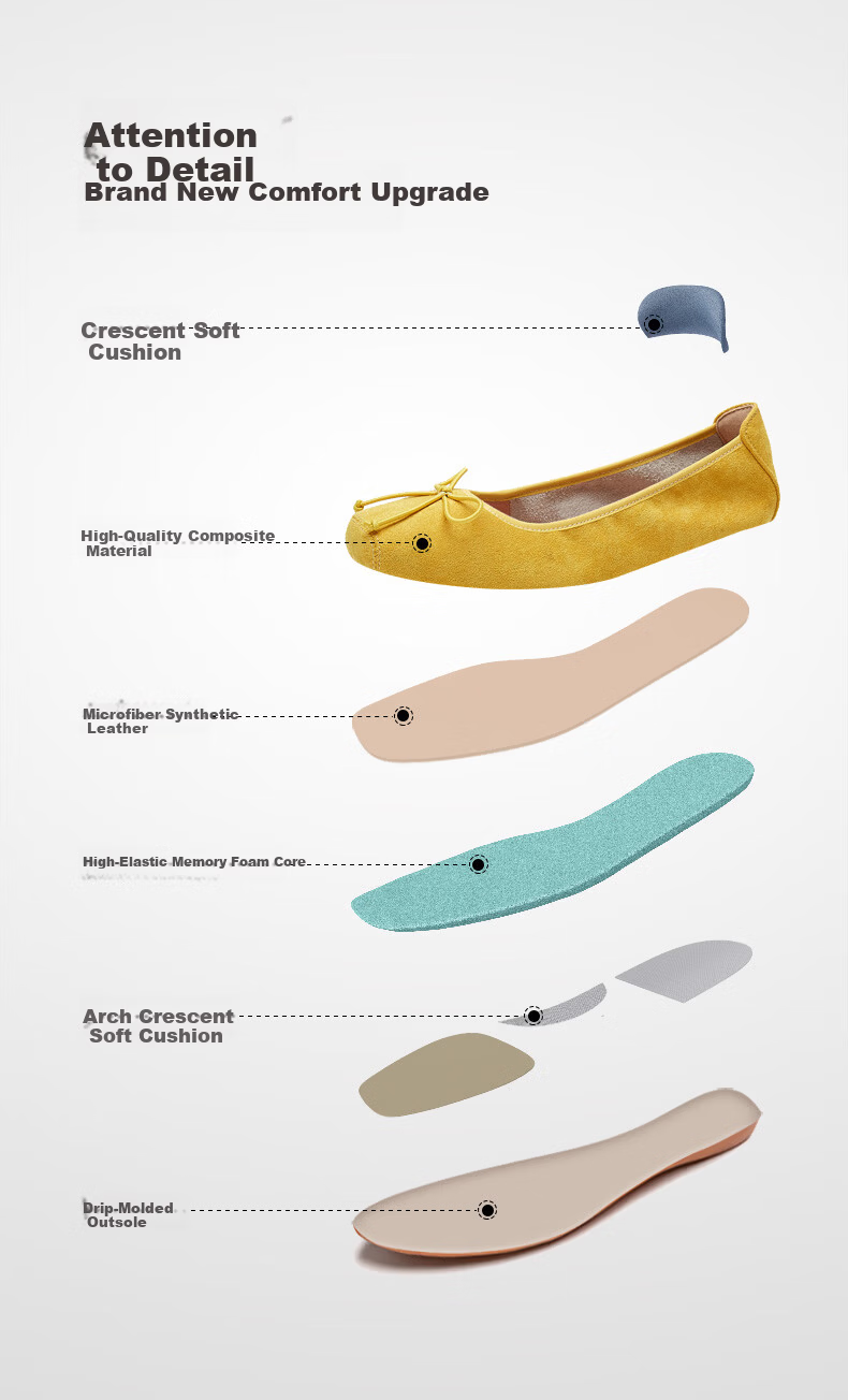 Quicheshoes Women's Ballet Flats Pig Nose Suede Low-Cut Flat Shoes Spring Autumn Soft Sole Slip-On Red Size 35 9