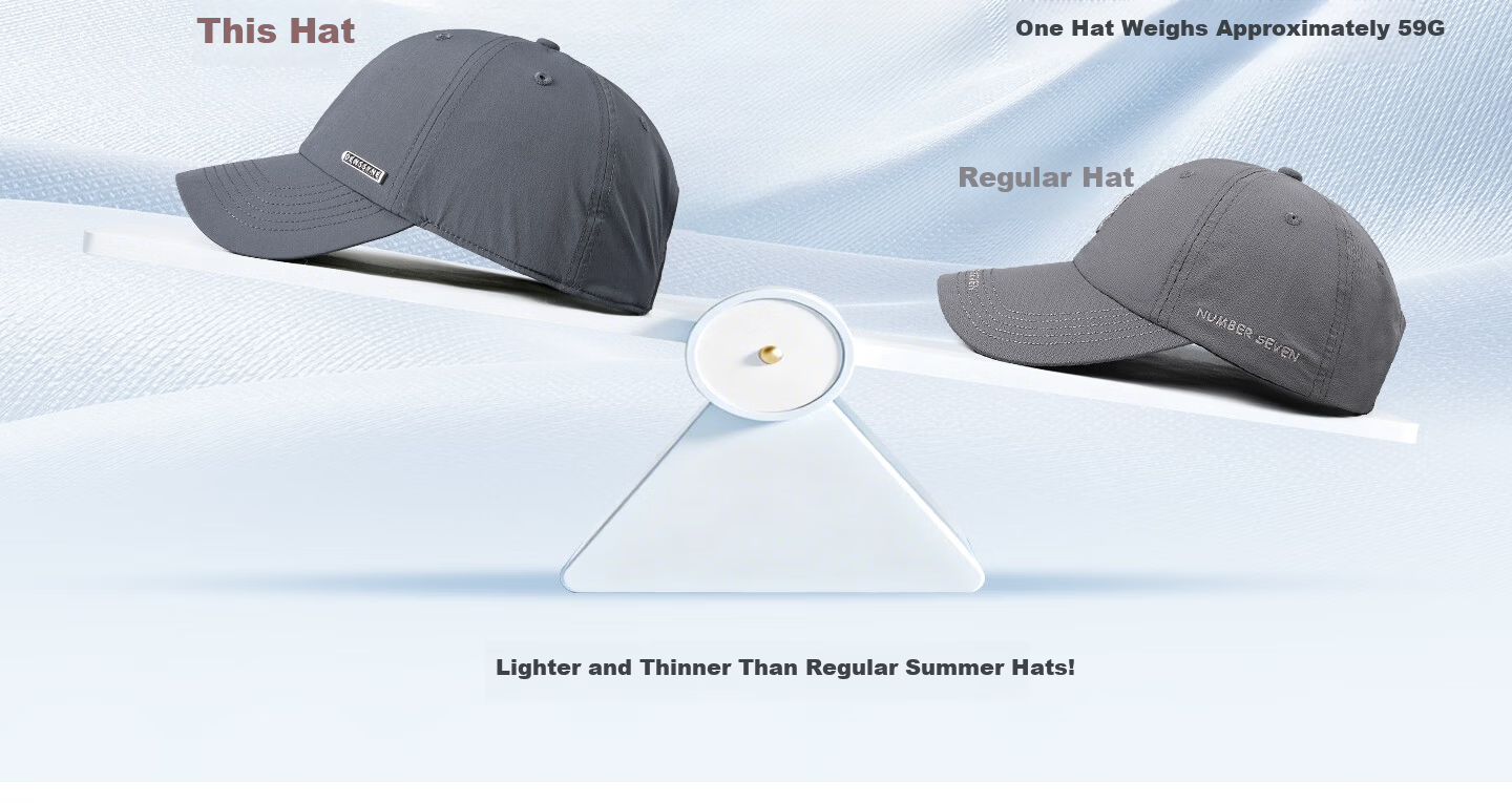 Desina Quick-Dry Men's Baseball Cap Summer Outdoor Sports Lightweight Breathable Sun Protection Soft Top Duckbill Hat 8