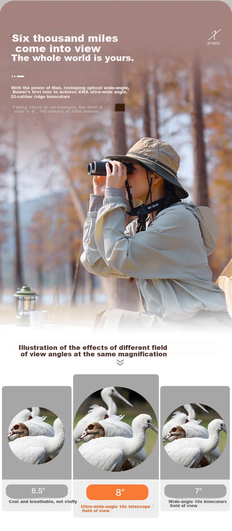 BOSMA Binoculars Xmax8X32ED Lens, Lanzhi Glass, 9-Level High-Definition Concert Outdoor Photography Telescope 5
