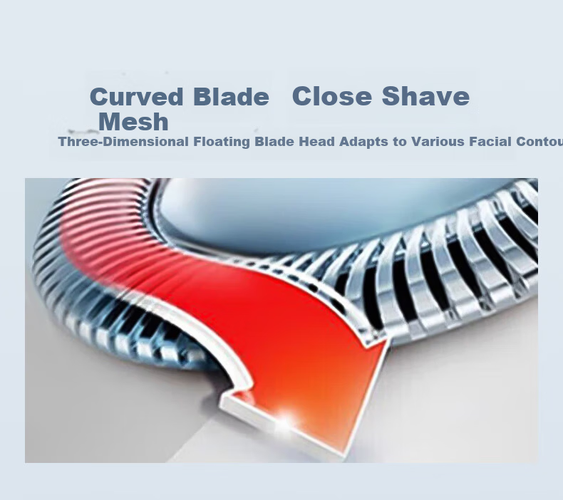 Dongnailun Replacement Shaver Heads for Philips HQ3/HQ4/PQ1 Series HQ4 Blades and Nets Compatible with HQ30/HQ40/PQ189 Three-Blade + Three-Blade Nets 6