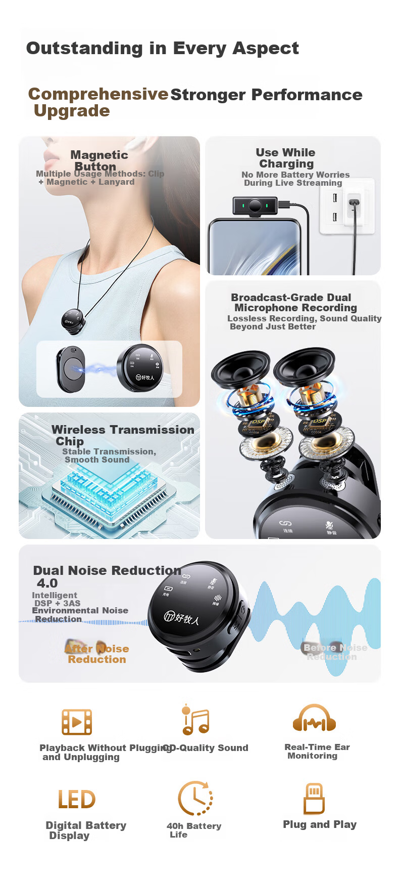 Good Shepherd Wireless Lavalier Microphone Live Streaming Audio Equipment TikTok Host Recording Video Mobile Phone Outdoor Noise-Canceling Professional Button Ear Mic Computer Microphone One-to-Two Un 5