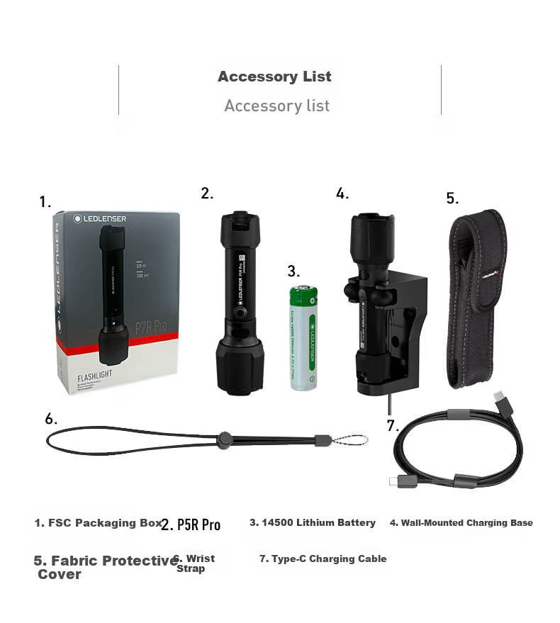LED LENSER Germany High-Power Flashlight P5R PRO Professional Waterproof Zoom Warm White Light 14500 Lithium Battery Ultra-Long Endurance 12