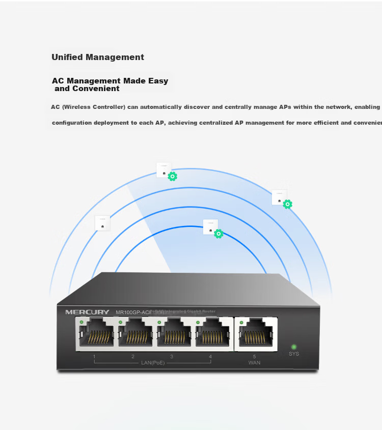 MERCURY PoE Powered AP Management Integrated Enterprise Router 5 Gigabit Ports MR100GP-AC 5