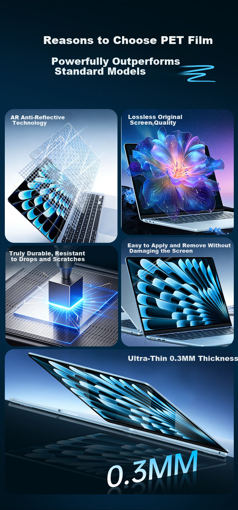ALittleFlower [Anti-Glare|AR Anti-Reflective Film] Macbook Pro Screen Protector, 16-Inch M5/4/3/2/1 Protective Film, for 2026/24/23 Models of Apple Laptops, Eye Protection Film 5