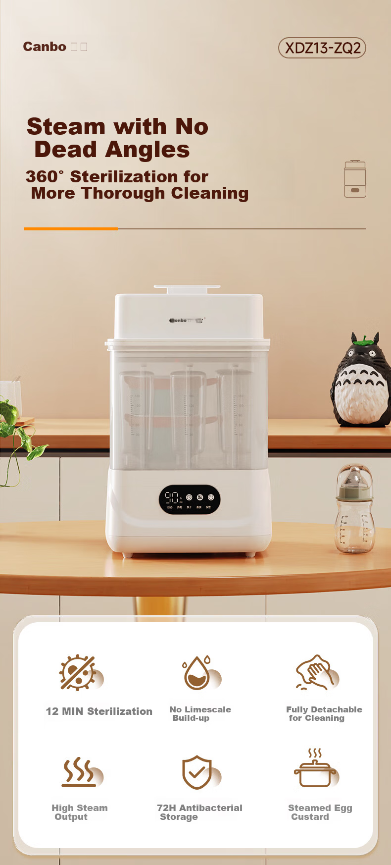 Canbo Baby Bottle Sterilizer with Drying, Baby Steam Sterilizer and Dryer All-in-One Machine 1
