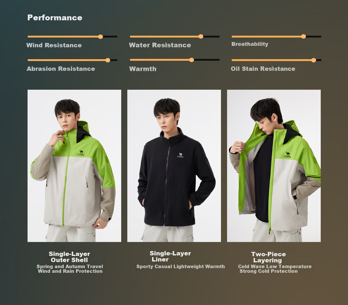 CAMEL KING Wang Junkai 2025 Outdoor 3-in-1 Colorblock Waterproof Mountaineering Jacket 12