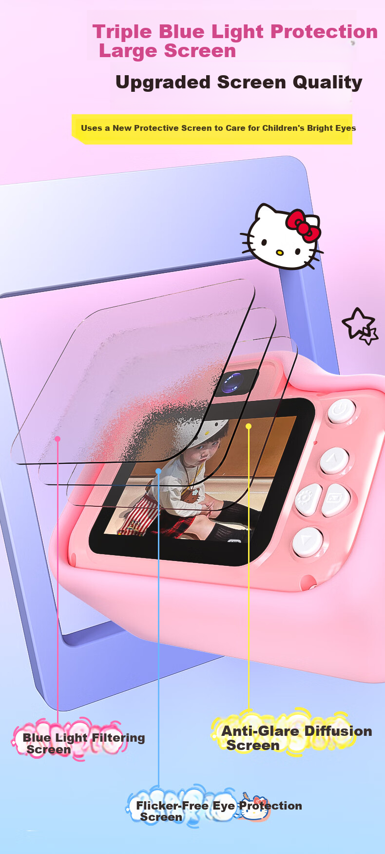 Chaopaixing HelloKitty Children's Digital Camera, Student Portable Small Pocket Camera, Ccd Alternative, Photography Travel, Can Transfer to Phone, Toy, Gift for Boys And Girls on Birthdays And Mid-Autumn Festival 4