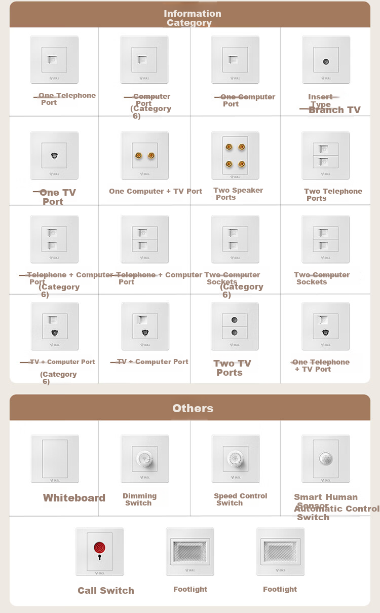 BULL G07 Series 2-Gang Speaker Wall Socket Audio G07T206 Ivory White 10