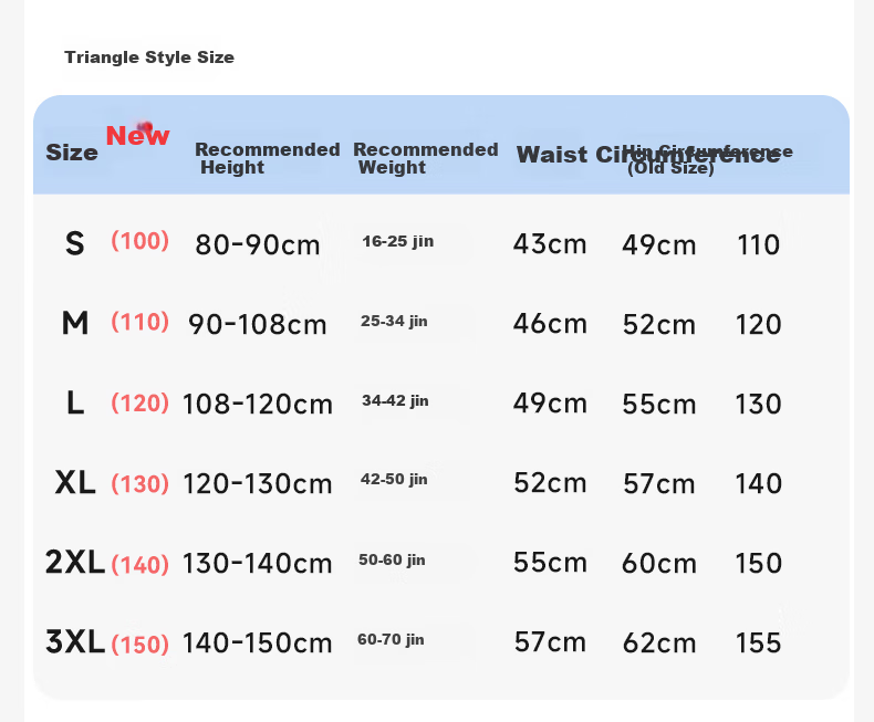 Niduoxiong Girls' Underwear, Children's Panties for Older Kids, Class A Cotton Boxer Briefs, Breathable And Comfortable, Size L 5