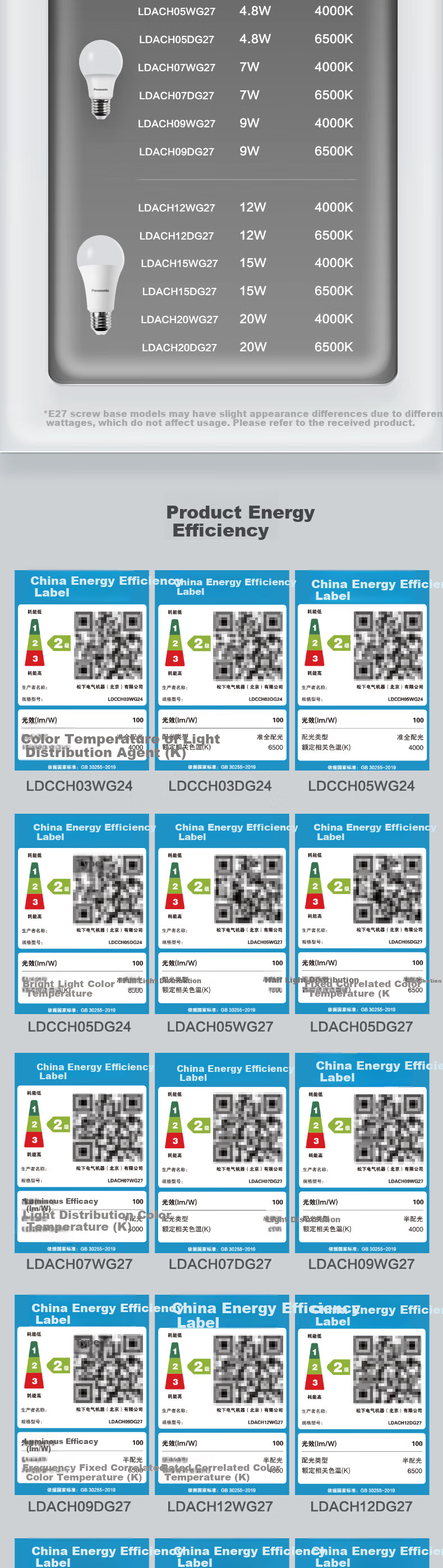 Panasonic LED Bulb Energy-Saving E27 Large Screw Base Household Commercial High Power Bright 15W 4000K 6