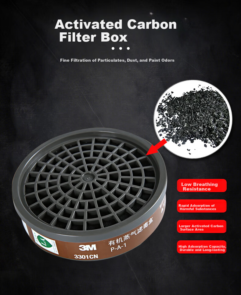 3M 3701CN Dust Filter Cotton KN95 Particulate Filter Cotton Box of 100 Pieces 13