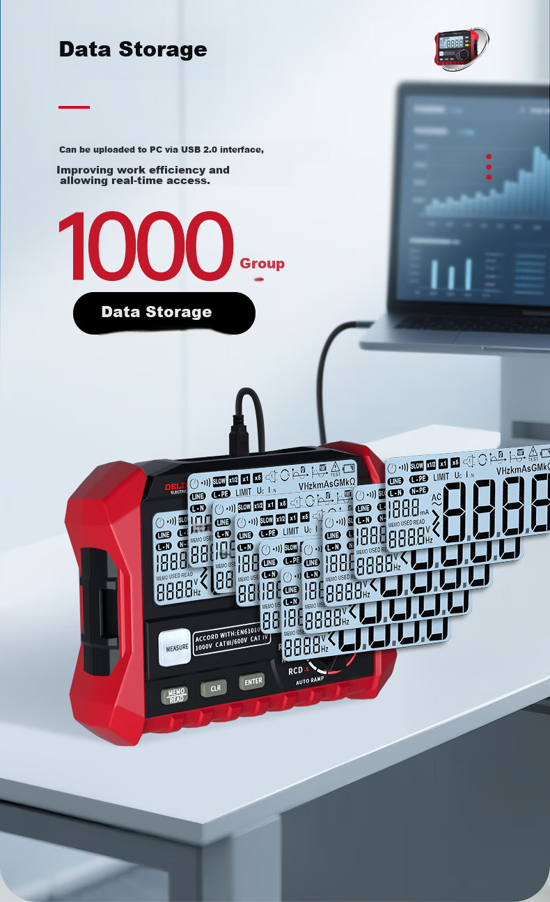 DELIXI ELECTRIC Leakage Protection Switch Tester with Voltage and Loop Resistor, Leakage Current Measurement 10-500mA 13
