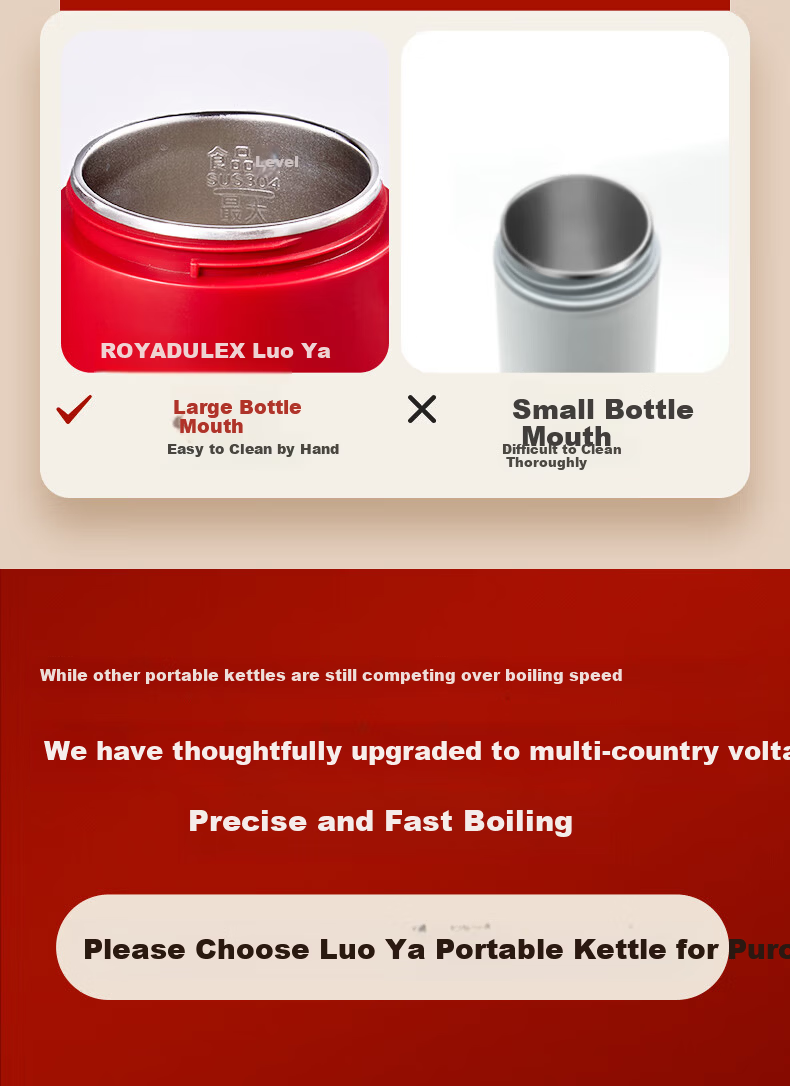ROYALTY LINE Portable Electric Kettle Travel Hotel Electric Water Boiler Thermostatic Outdoor Insulated Health Electric Stew Cup 600ml Victory Red 5