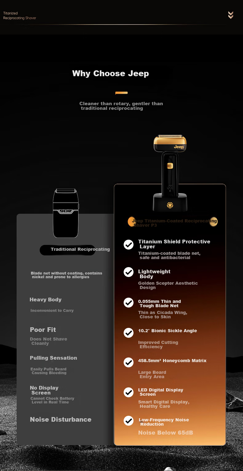 JEEP Electric Shaver Titanium-Coated Reciprocating Smooth Gear Golden Scepter Small Hammer Razor Fast Charging Head Fully Washable Gift for Dad Boyfriend Husband P3 Silver 3