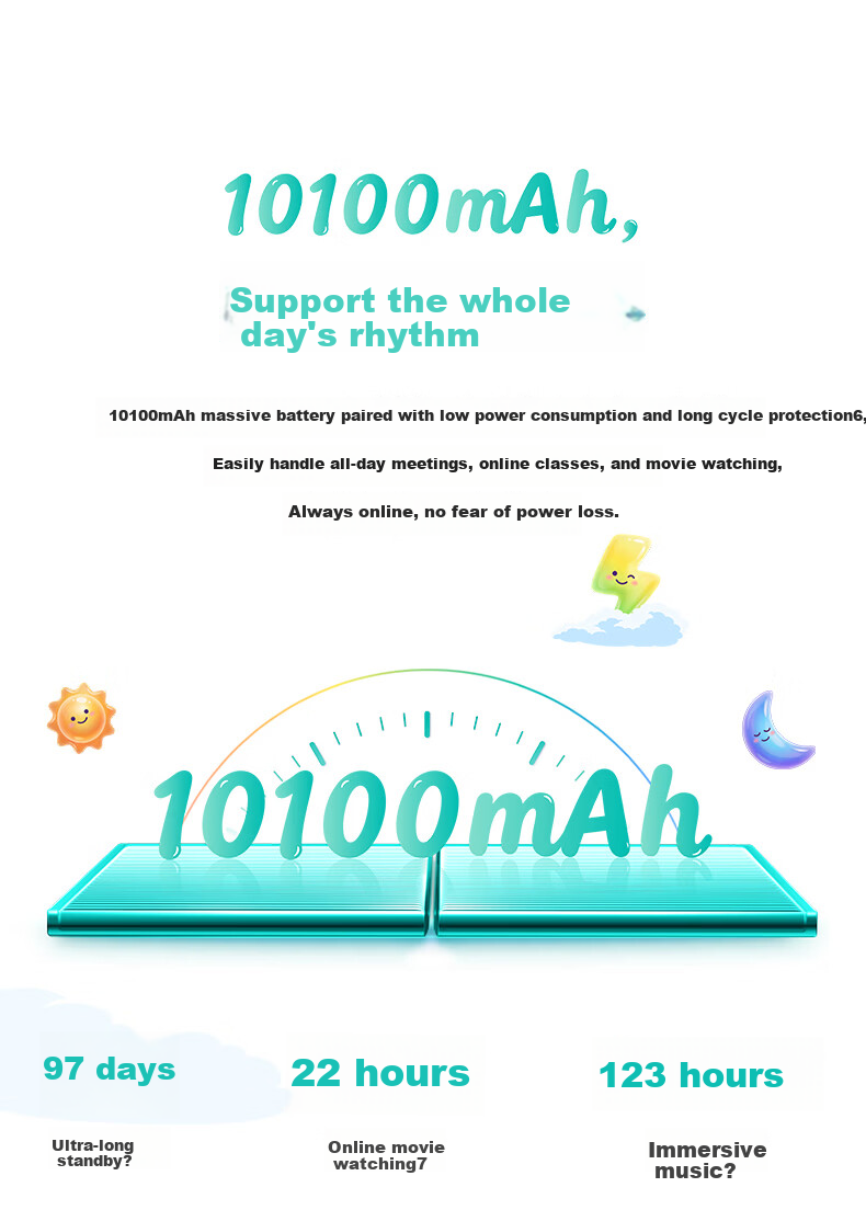 Honor Tablet X10 [National Subsidy] 11-inch Tablet 10100mAh Large Battery Eye Protection Full Screen Learning Space 8+256GB Sky Blue 6