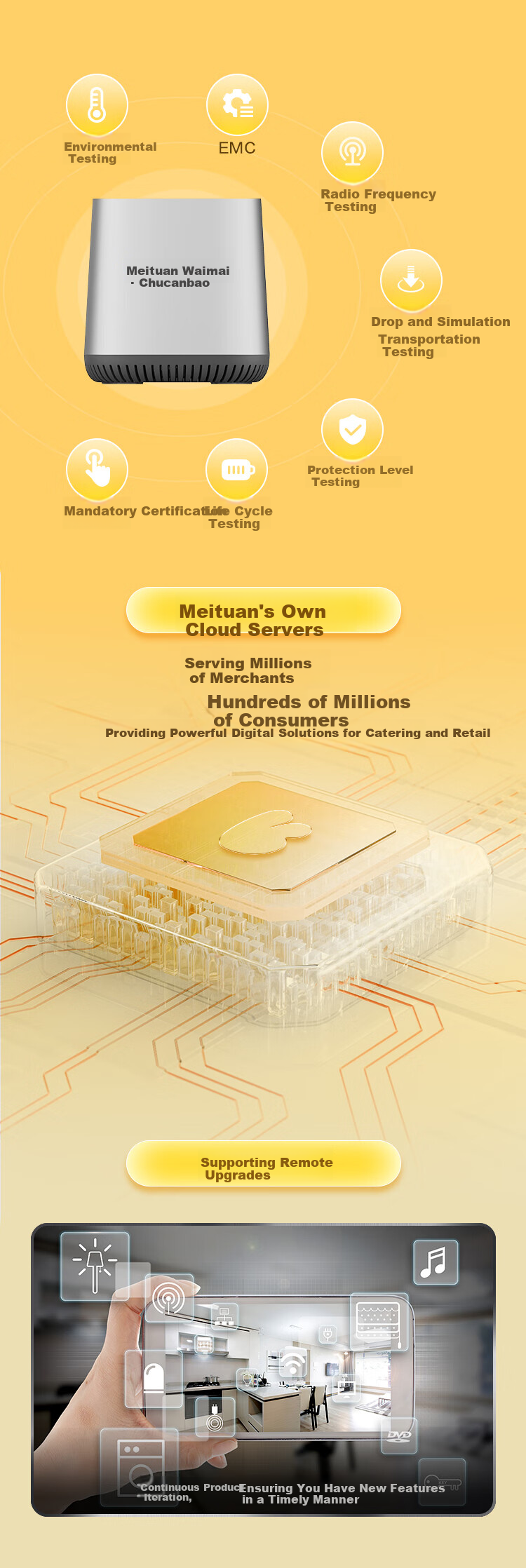 Meituan Waimai Chucanbao ME66P 4G Version Automatic Sensing 4.0 Lightning Order Reporting Delivery Rider Fast Order Acceptance Ele.me Flash Sale QR Code Meal Printing Order Scanning Box 7