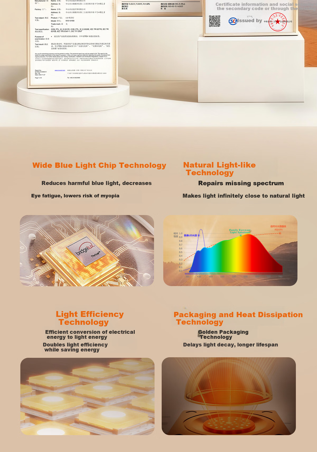 Kuka LED Ceiling Light Cream Style Eye Protection Cree Source Living Room Bedroom 50cm Round - Three Colors [Installation Included] 18