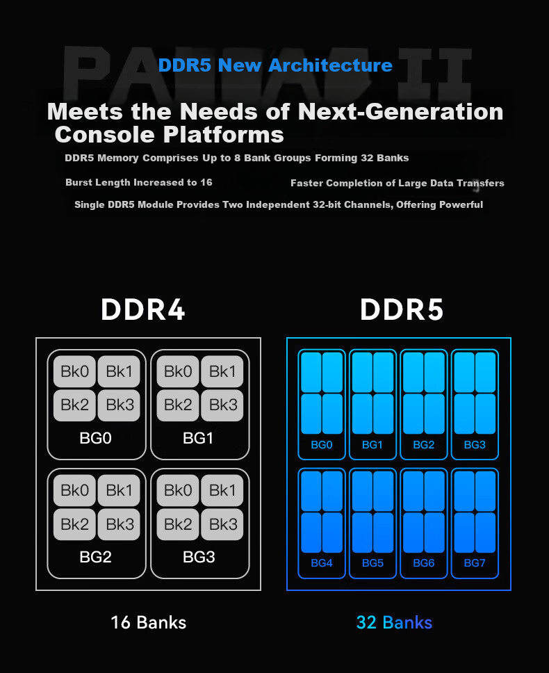 PREDATOR 32GB (16GB×2) DDR5 6000MHz Desktop Memory Pallas II Frost Series (C32) Stone Black AI Computer Accessories 12