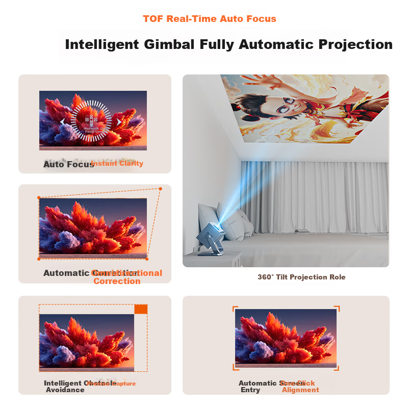 Weiying Y18Pro Home Projector 1080P Full HD Portable Smart Bedroom Projector (High Brightness Upgrade, TOF Auto Focus, PC Connectivity)