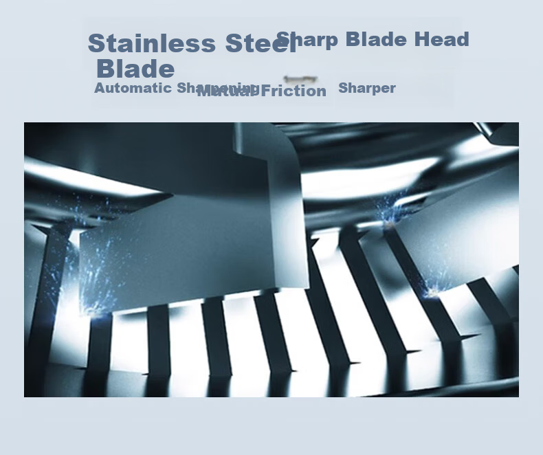 Dongnailun Replacement Shaver Heads for Philips HQ3/HQ4/PQ1 Series HQ4 Blades and Nets Compatible with HQ30/HQ40/PQ189 Three-Blade + Three-Blade Nets 7