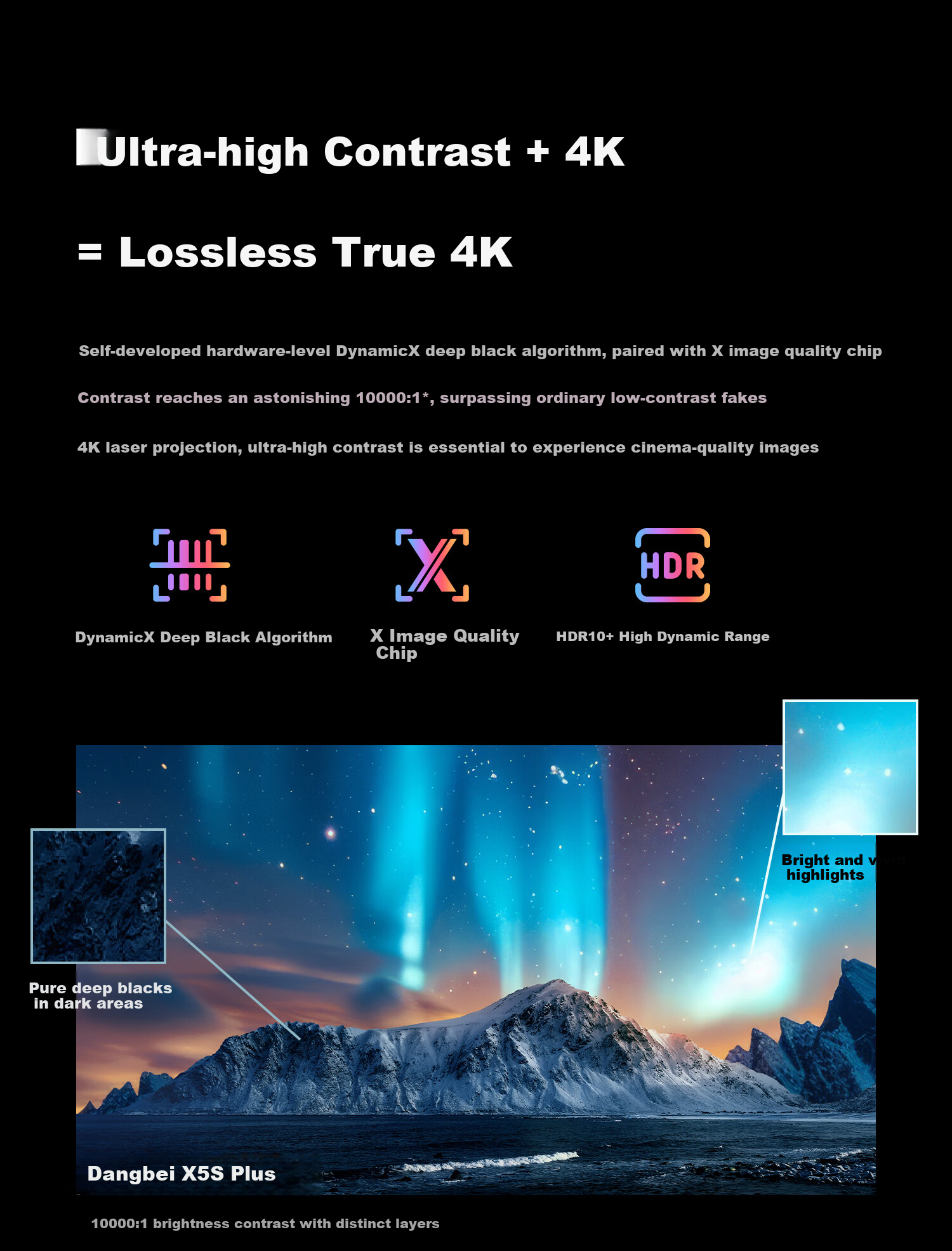 Dangbei X7 Max 4K Ultra HD Tri-Color Laser Projector Home Zoom Shift Lens Family Theater Bedroom National Subsidy 20% (3400 ISO Brightness Dolby Vision) 13