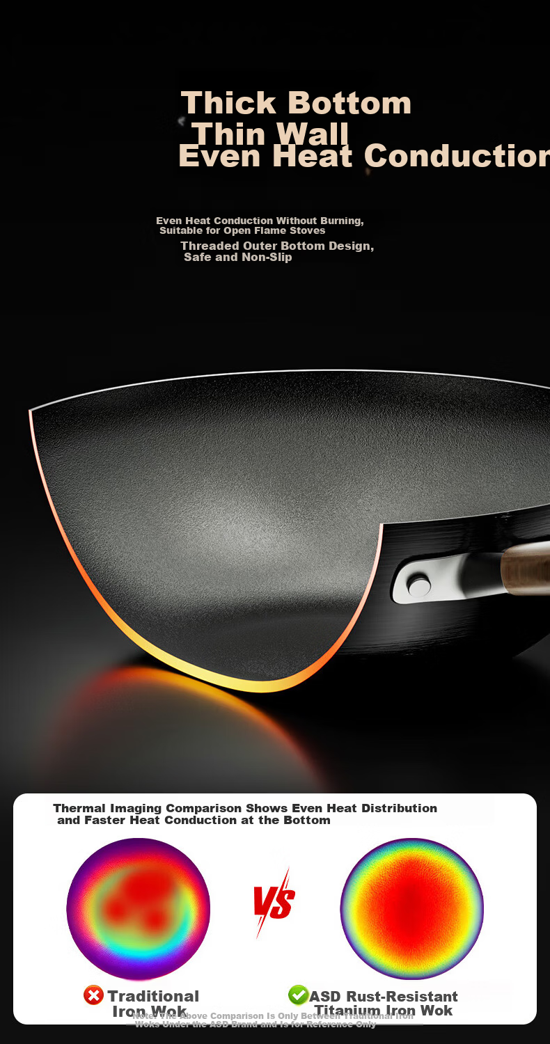ASD 32cm Titanium Iron Non-Stick Wok with Fluorine-Free Coating for Gas Stove, Suitable for 4-6 People 14