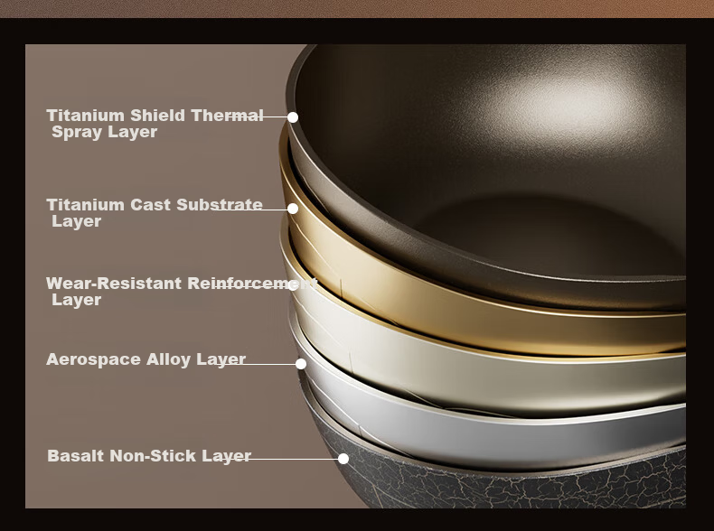 OLODE [Xuanwu Titanium Shield] Non-Stick Frying Pan Household Stir-Fry Pan Titanium Rock Cast Dragon Turtle Pan Compatible with All Stoves Low Oil Smoke 13