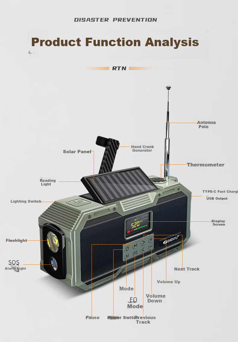 SHENYU Hand-Crank Generator Radio Full-Band High-Quality Sound Flashlight Multifunctional Solar Emergency Military Bluetooth 5