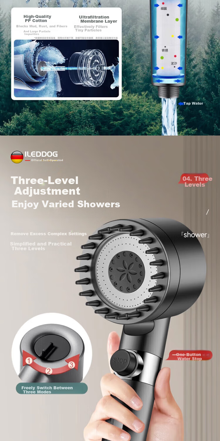 ILeddog [Germany] Shower Head Handheld Filtered Shower Head with Massage Silicone Brush DP-01 5