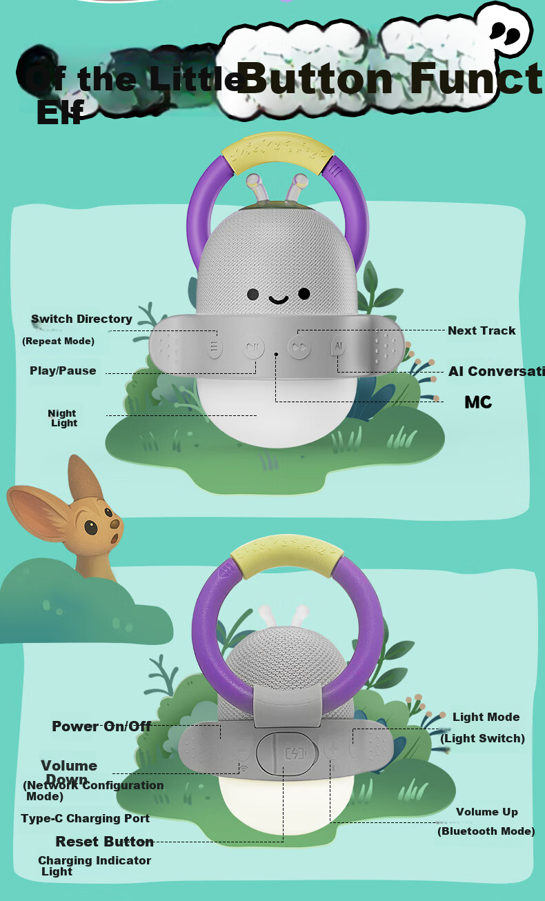 Huohuo Rabbit AI Bilingual Listening Machine Children's Learning Early Education Story Machine Toy for Boys and Girls Ages 3-12 Birthday Gift 8