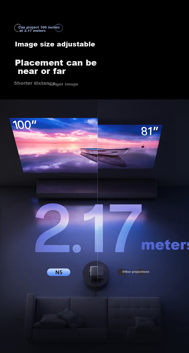 JMGO N5 New 4K Zoom Projector Lossless Ultra HD PTZ Projector Smart Home Theater for Living Room Bedroom National Subsidy 8