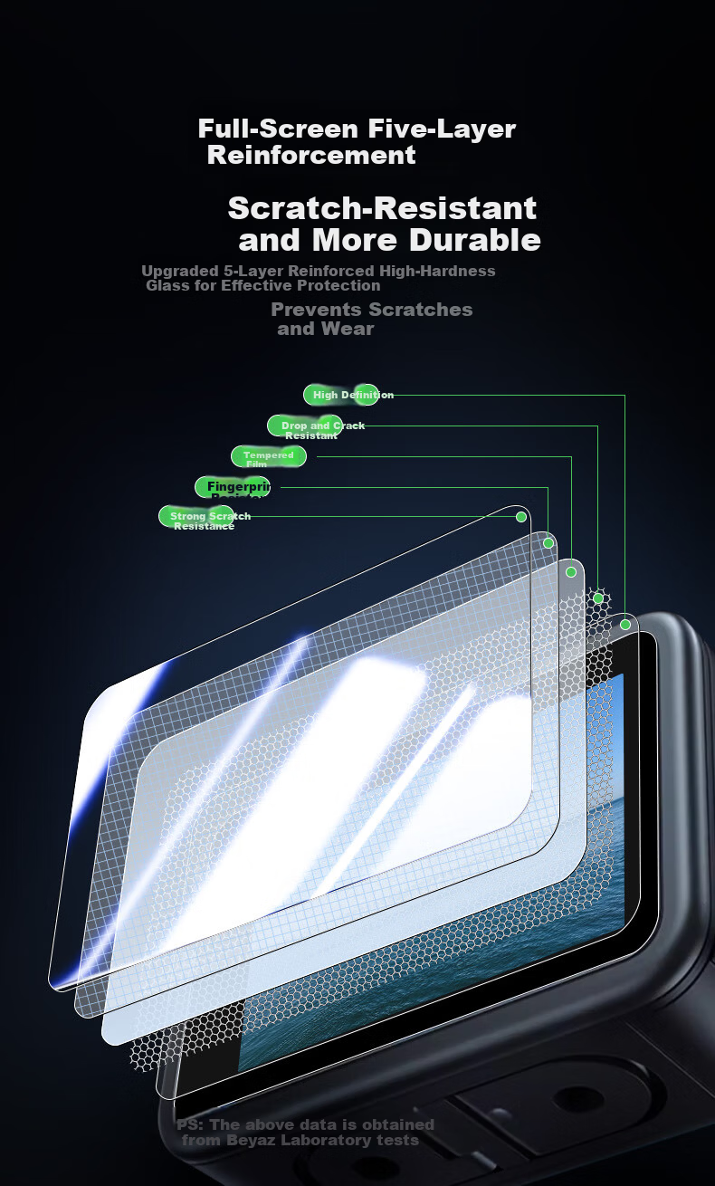 BIAZE [6-Pack] Tempered Glass Screen Protector for GoPro 13 Sports Camera Lens Screen Display Scratch-Resistant Durable High-Transparency Accessories XJM32 5