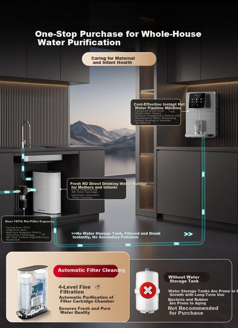 AUX Under-Sink Fresh Water Purifier Household Water Filter 1.66L/min RO Reverse Osmosis Direct Drinking Machine 600G K60 3