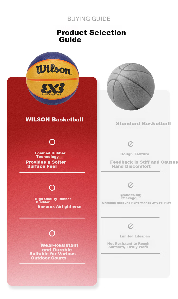 Wilson Official FIBA 3X3 Replica Rubber Size 3 Basketball 10
