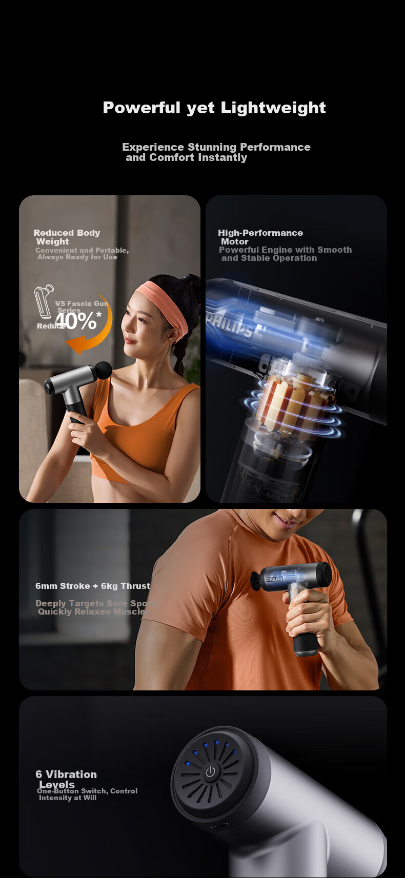 PHILIPS Fascia Gun Professional Sports Massager High-Frequency Vibration Full-Body Silent Muscle Relaxation Shoulder Neck Waist Leg Portable Mini Gift for Men and Women Birthday Mother's Day Small Ste 3