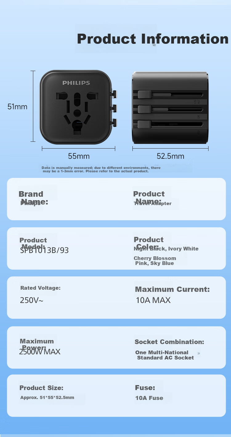 PHILIPS International Travel Adapter Plug Converter UK US EU AU Germany Japan Singapore Hong Kong Compatible 1A1C Charging 12W White 12