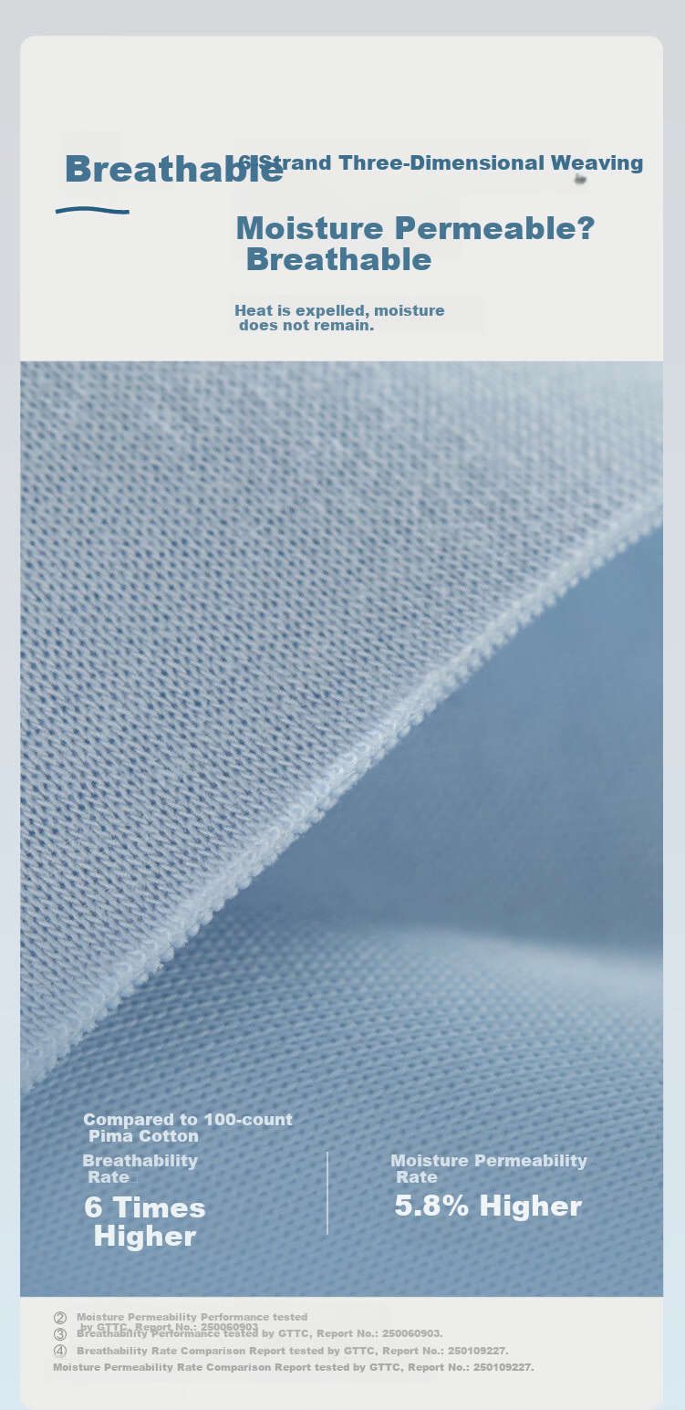 Atour Planet Deep Sleep Fitted Sheet Machine Washable Non-Slip Easy Fit Universal Bed Sheet Four Seasons Rock Blue Gray 180*200cm 4
